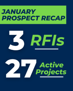 January Prospect Recap 3 RFIs 27 Active Projects 