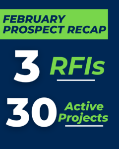 February Prospect Recap 3 RFIs 30 Active Projects 